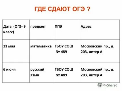 Я сдам огэ математика