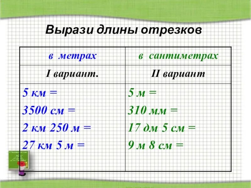 Выразить в сантиметрах 5 метров