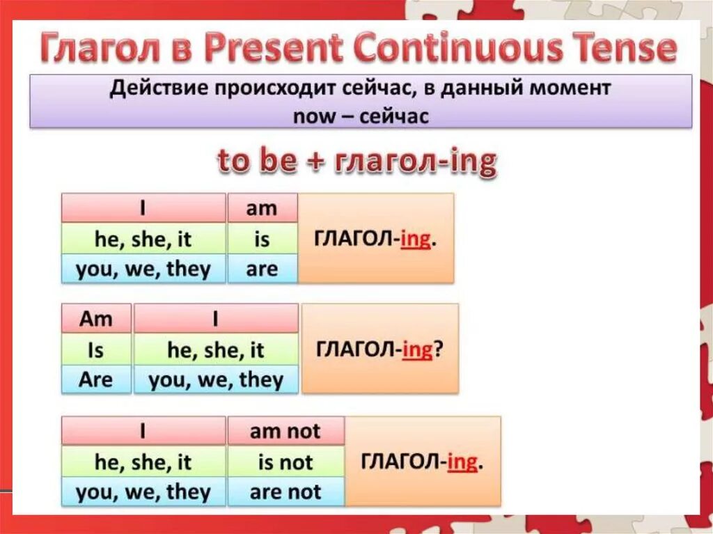 Глаголы в present continuous список. Present Continuous форма глагола. Глаголы в настоящем продолженном времени в английском языке. Глаголы present simple и present Continuous. Настоящая непрерывная форма глаголов в английском языке.