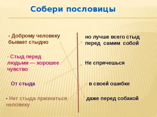 Пословицы на тему стыд. Поговорки о стыде. Поговорки о стыде и вине. Пословицы и поговорки на тему стыд вина и извинение. Пословицы стыд и вина