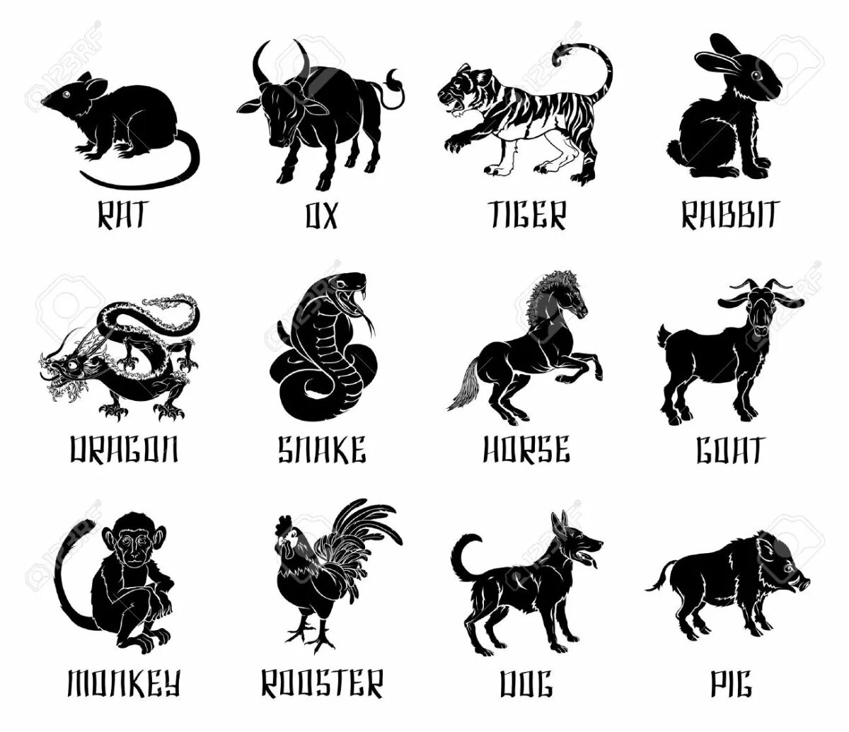 Звери знаков зодиака. Китайский гороскоп животные. Знаки зодиака с животными. Символы китайского гороскопа. Животные в виде знаков зодиака.