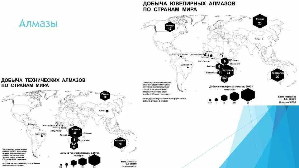 Карта добычи алмазов в мире. Страны где добывают Алмазы.