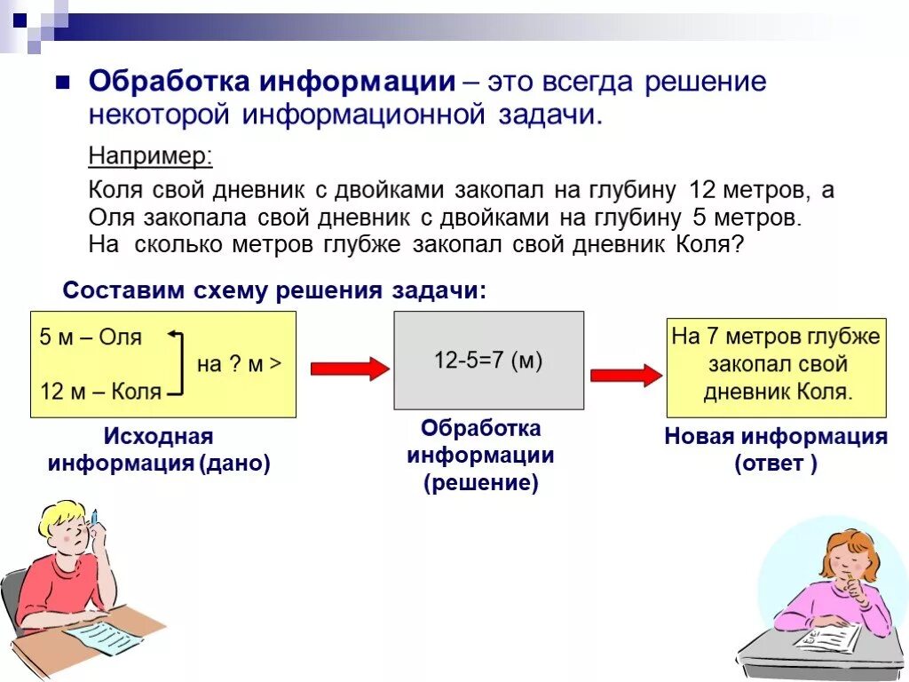 35 5 информатика. Схема обработки информации 5 класс Информатика. Способы обработки информации в информатике 5 класс. Разнообразие задач обработки информации. Обработка информации решение задач.