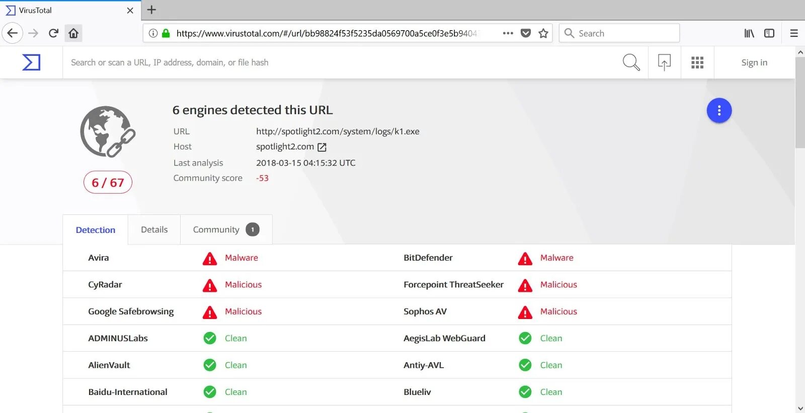 Приложение гугл вирус. Cyradar что это. virustotal 2 обнаружения. types of malware. forcepoint вирус.