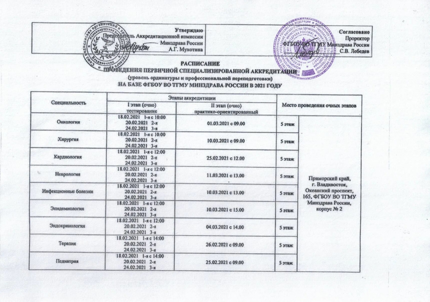 Выставка Одинцово Экспо 2021 расписание. ПНИПУ расписание. Выставочный центр Одинцово-Экспо расписание. Ярмарка в Одинцово расписание.