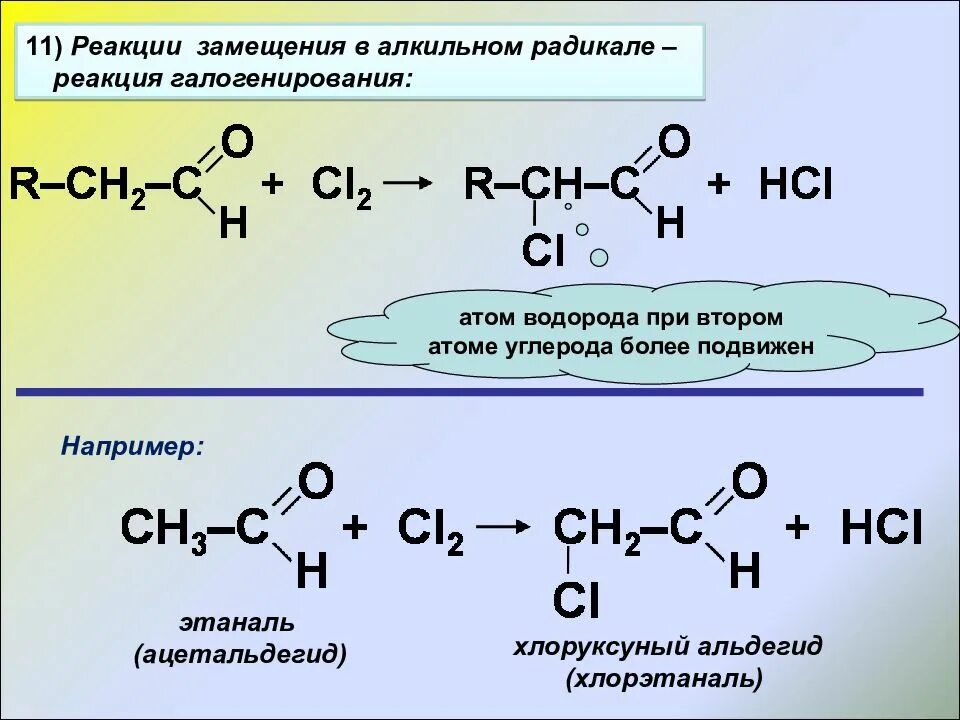 Альдегид и водород реакция