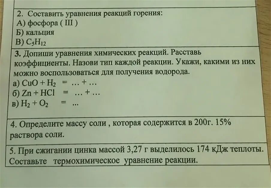 Составление уравнений реакций горения. Составление уравнений реакций горения сложных веществ. Уравнение реакции горения фосфора. 8 Класс составление реакций горения. Составьте уравнение реакций горения водорода