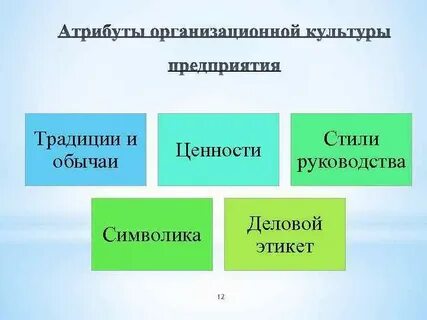 Какая культура без