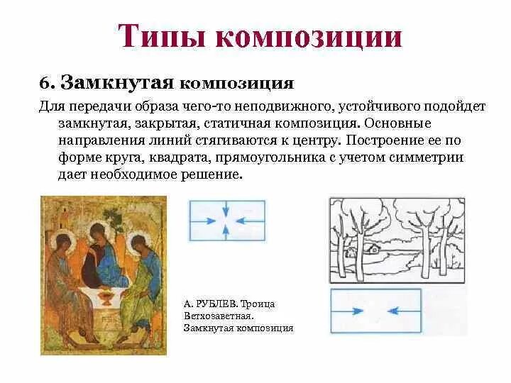 Назовите тип композиции