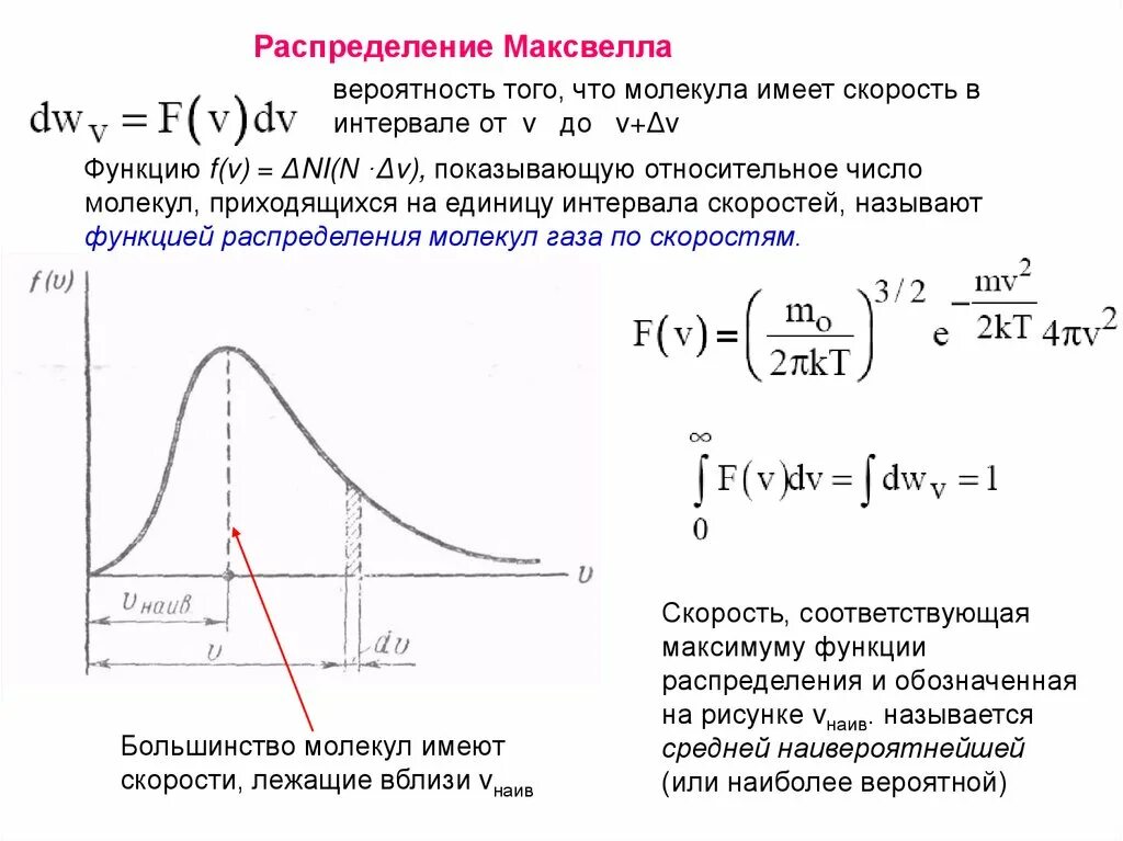 N частиц идеального. График функции распределения молекул идеального газа по скоростям. График функции распределения Максвелла. Функция распределения Максвелла для газа. Функция распределения Максвелла по скоростям Размерность.