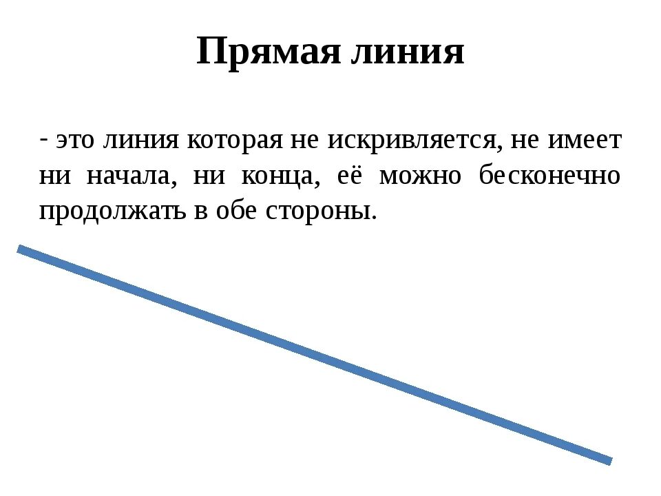 Воображаемая прямая линия. Прямая. Прямая линия определение. Прямая линия в математике. Определение прямой линии.