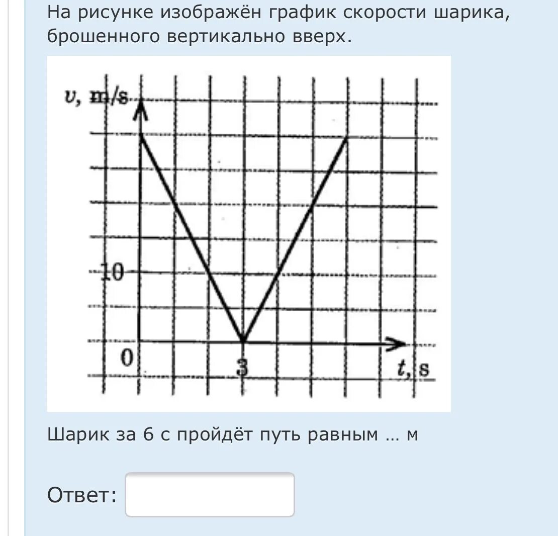 Камень брошен вертикально вверх упал. Изменение координаты. Модуль изменения координаты тела. Графики тела брошенного вертикально вверх. График тела брошенного вертикально вверх.