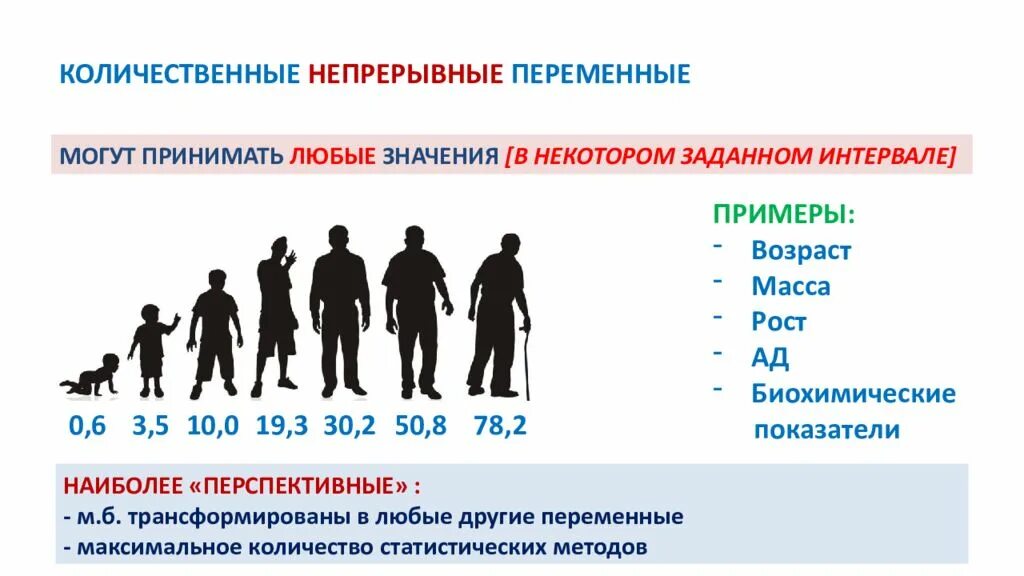 Сколько считается непрерывный