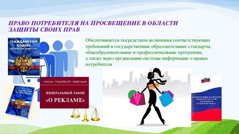 Роо право потребителя