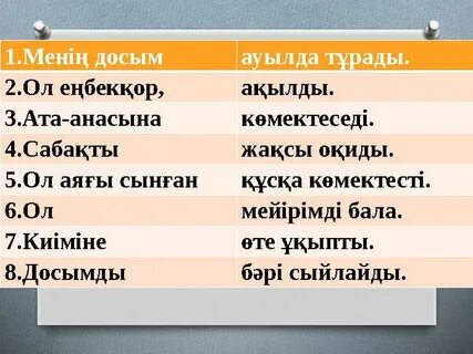Олар әдемі ит стиліндегі жас әйелді трахает және оның ішіндегі сперму