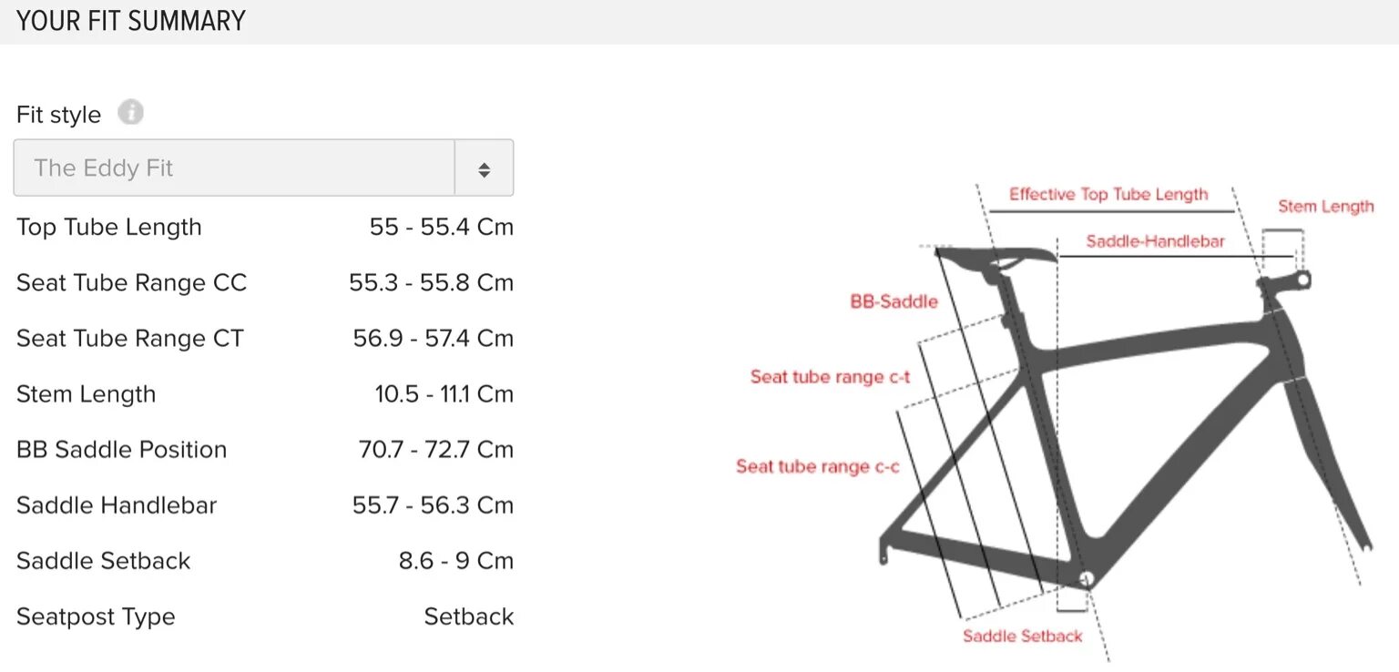 Should length. Рама Fit Bike рама. Inseam велосипед. Калькулятор подвески велосипеда. Размер рамы 634.