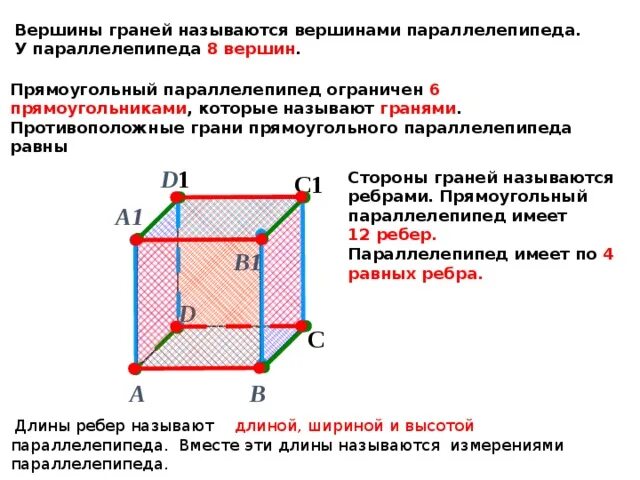 Сколько ребер имеет прямоугольный. Прямоугольный параллелепипед грани ребра вершины. Как называют вершины граней прямоугольного параллелепипеда. Как называют вершины граней прямоугольного параллелепипеда 5 класс. Как называются грани прямоугольного параллелепипеда.
