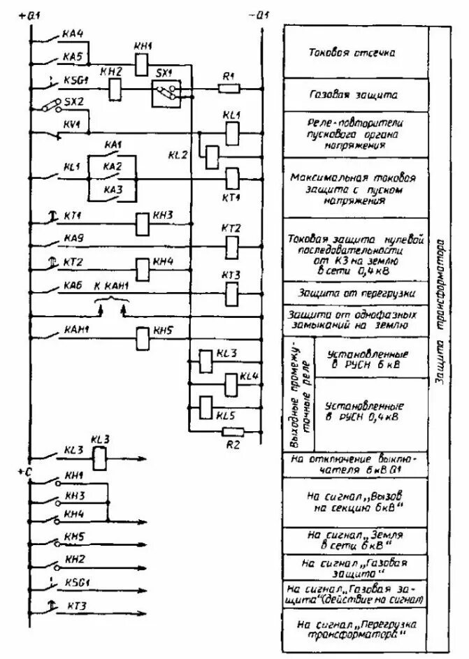 Основы релейной защиты. Схема релейной защиты трансформатора 6кв. Рза схема защиты трансформатора. Схема релейной защиты силового трансформатора. Схема Рза ячейки 10 кв.