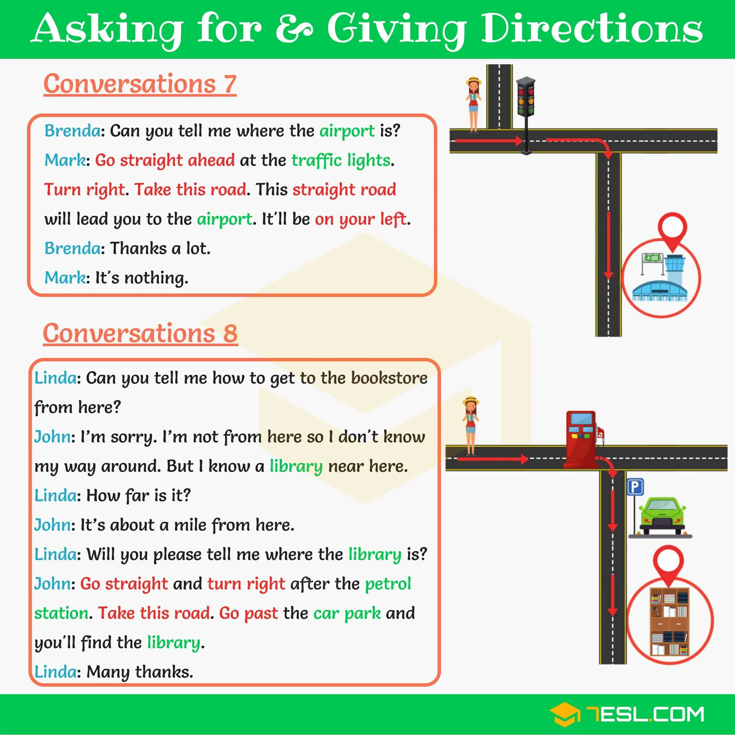 Asking for reply. Asking for and giving Directions. Диалог giving Directions. Asking for Directions giving Directions. Directions диалоги на английском.