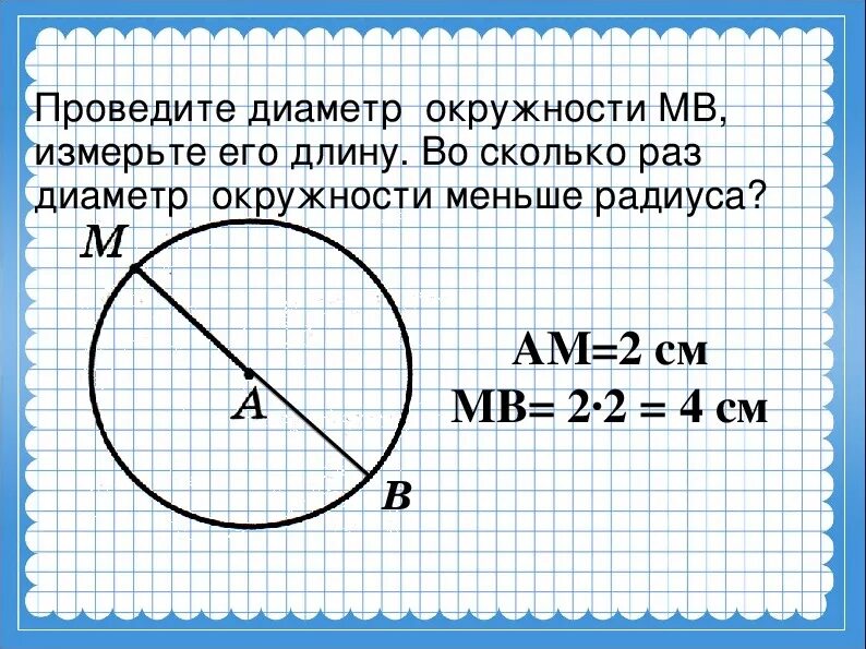 Сколько сантиметров круг. Диаметр окружности круга. Диаметр окружности окружности. Диаметр окружности 80см. Окружность диаметр 20мм.
