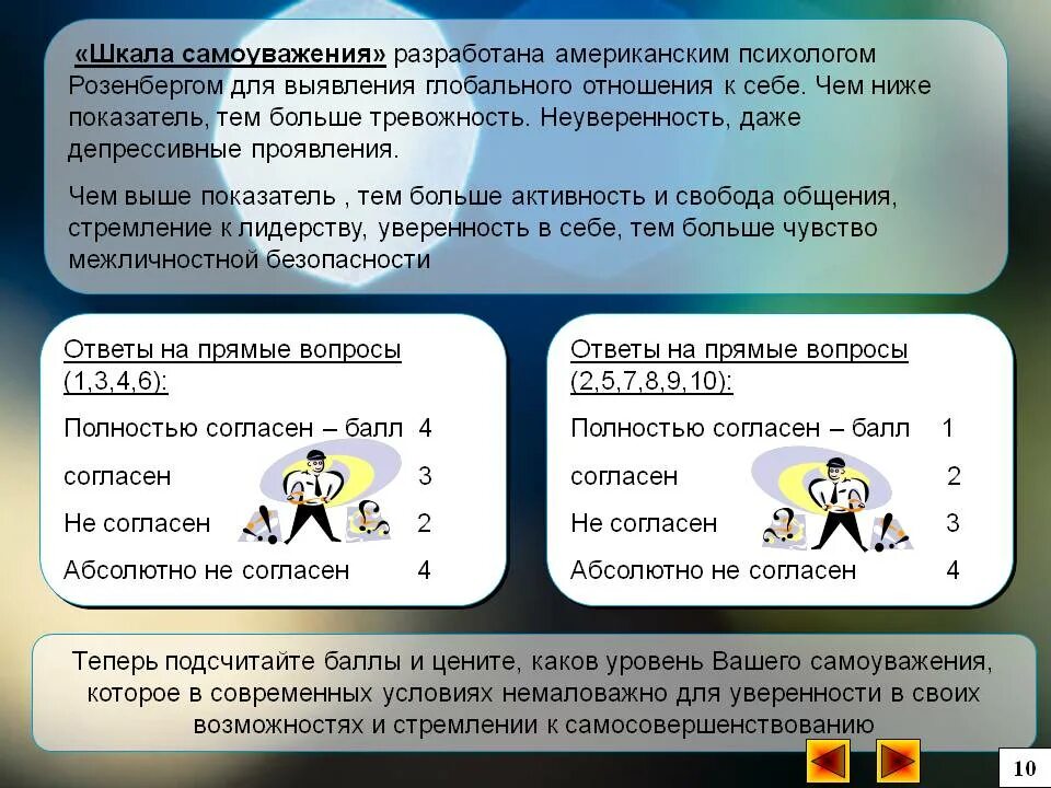 Самоуважение розенберг. Шкала самоуважения. Шкала самооценки Розенберга. Шкала самоуважения Розенберга. Методика шкала самоуважения Розенберга для подростков.