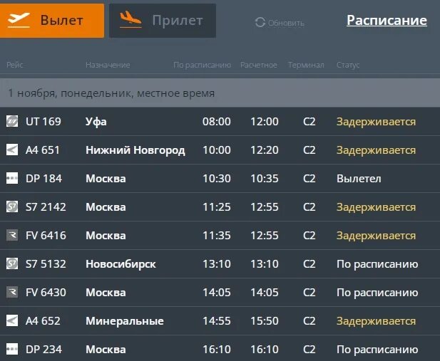 Вылет из Жуковского. Задержка рейсов на 4 часа. Сегодняшний рейс Душанбе Жуковский. Причина зпдержки вылета самолёта из Минвод.