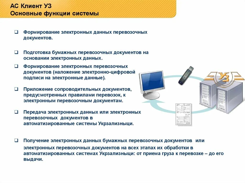 Гис новосибирск электронная электронная. Формирование электронного документа. Основные системы документов. Электронные перевозочные документы. Документооборот презентация.