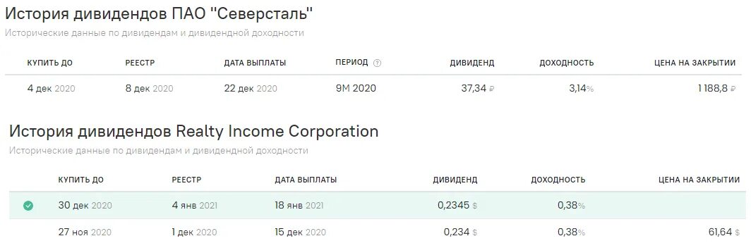 Когда северсталь выплатит дивиденды в 2023. Выплата дивидендов. Северсталь дивиденды 2023. Когда северсталь выплатит дивиденды в 2023. Когда северсталь выплатит дивиденды в 2023.