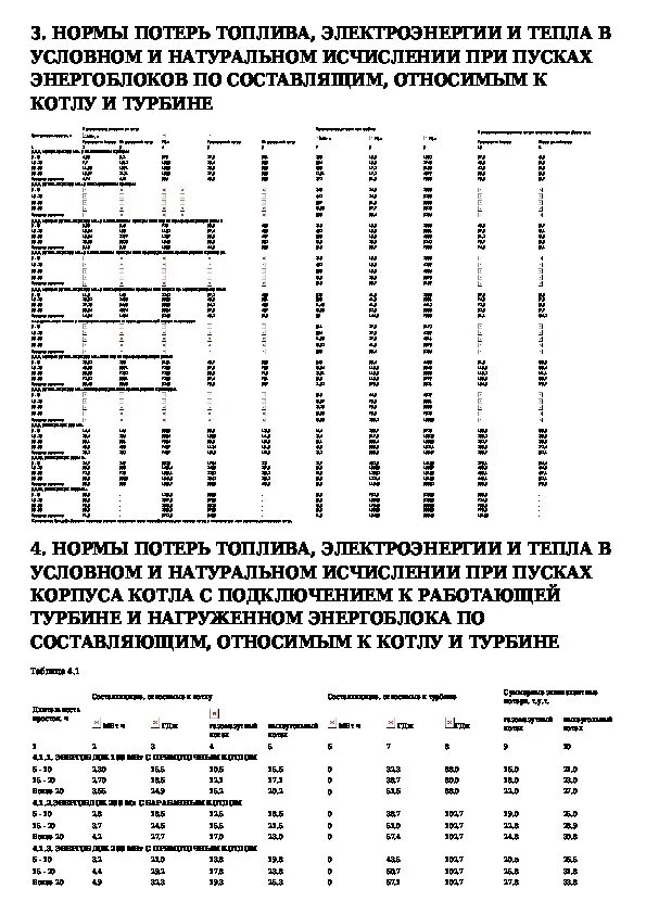 Нормативы технологических потерь тепловой энергии. Нормативы потерь электроэнергии. Норматив потери в сетях электроснабжения. Нормативы потерь воды. Нормативные потери при учениях.