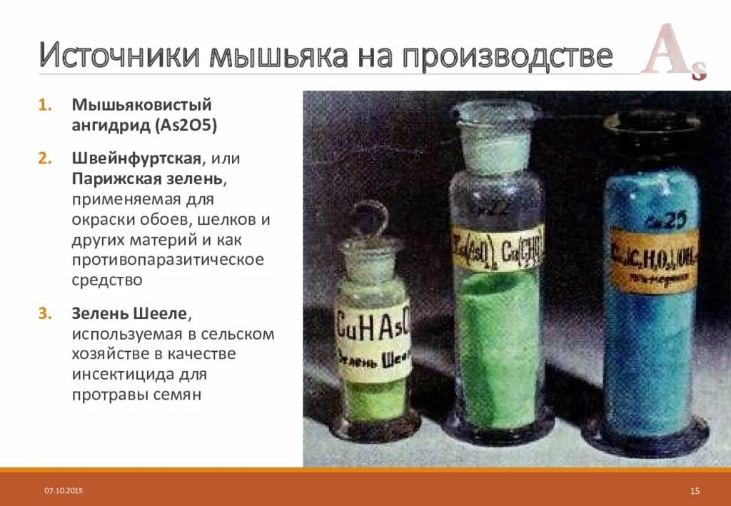 Вещества которые убивают человека
