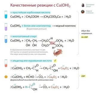 Степенин химия тесты