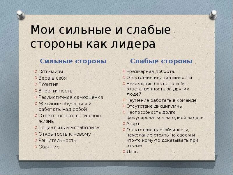 Сильные стороны при приеме на работу. Сиоьныеи слабые стороны. сильный стороный человека. сильные стороны черрвекп. сильные и слабые стороны человека.