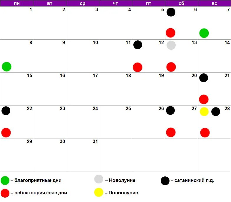 Лунный календарь покраски волос на февраль 2024. Прокалывание ушей благоприятные дни. Лунный календарь прокола ушей. Проколоть уши по лунному календарю. Благоприятные дни для прокалывания ушей в сентябре 2022.