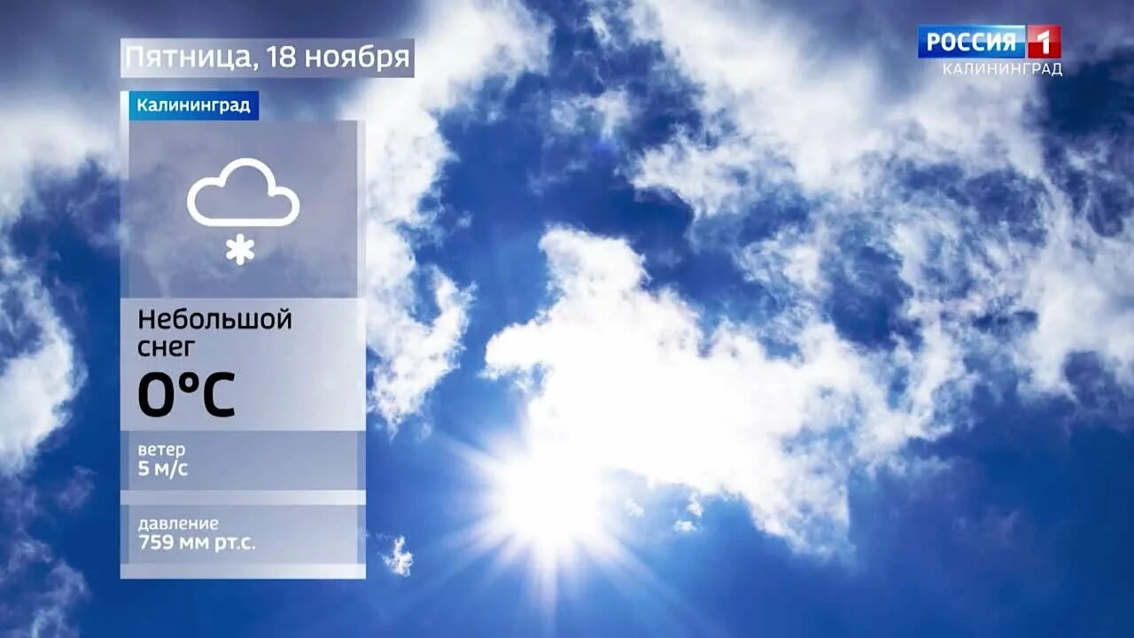 Калининград климат. Доброе утро 25 февраля. Метеосводка на 8 февраля 2023. Погода на 27 февраля.