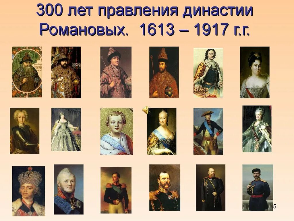 300 правления династии романовых. Династия Романовых 1613-1917. 300 Лет правления династии Романовых. Династия Романовы в 1613г.. Царственный дом Романовых 1613-1917.