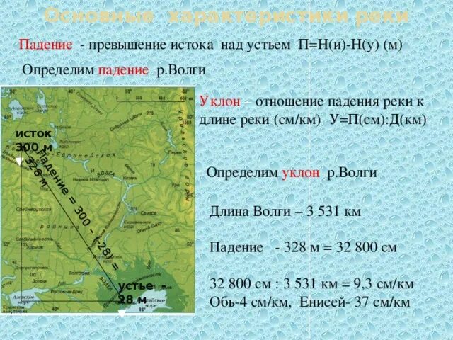 Длина истока реки волги. Как определить высоту истока. Как найти высоту истока. Параметры реки. Падение реки на карте.