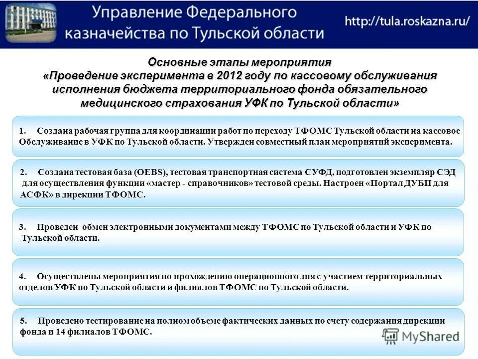 Федеральное казначейство тульской области