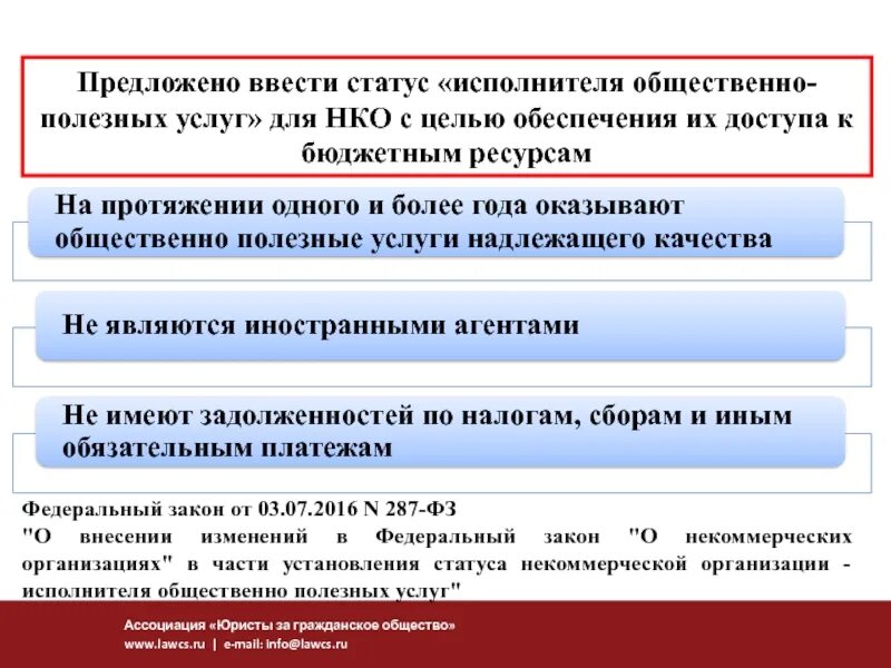 Налоговая статус введено что означает. Исполнители общественно полезных услуг. Некоммерческие организации исполнители общественно полезных услуг. Требования к исполнителям общественно полезных услуг. Примеры НКО исполнителей общественно полезных услуг.