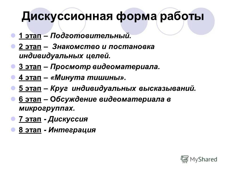 дискуссионные формы. формы дискуссии. дискуссионные формы работы. дискуссионные формы работы. формы дискуссии в учебном процессе.