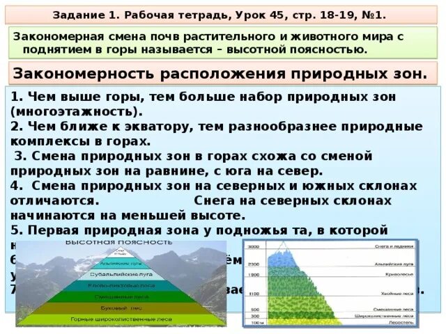 Каковы особенности размещения россии география. Высотная поясность в горных системах Евразии. Высотная поясность гор России таблица. Природные зоны Евразии Высотная поясность. Высотная поясность в горах и закономерности.