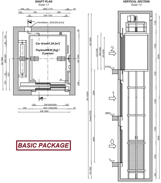 Габариты Шахты панорамных лифтов. Чертеж лифтовой Шахты в паре 1000 630. Металлокаркас Шахты лифта чертеж. Модули кабины лифта чертеж.