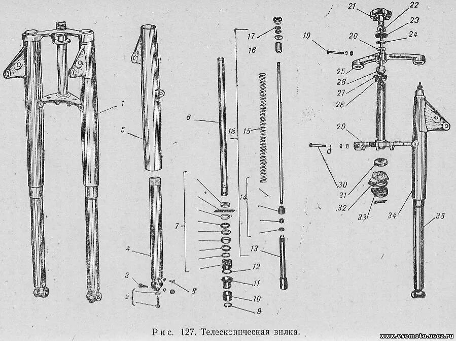 Вилка мотоцикла ИЖ Юпитер 5. Схема сборки передней вилки мотоцикла ИЖ Юпитер 5. Передняя вилка ИЖ Планета 3 схема. Схема сборки вилки ИЖ Планета 3. Передняя вилка планета 5