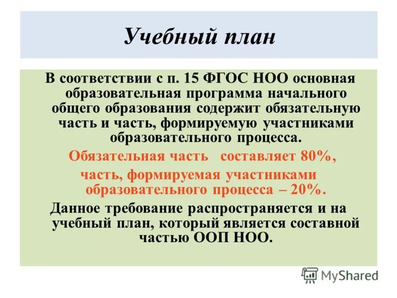 Фгос 15. Фгос 15