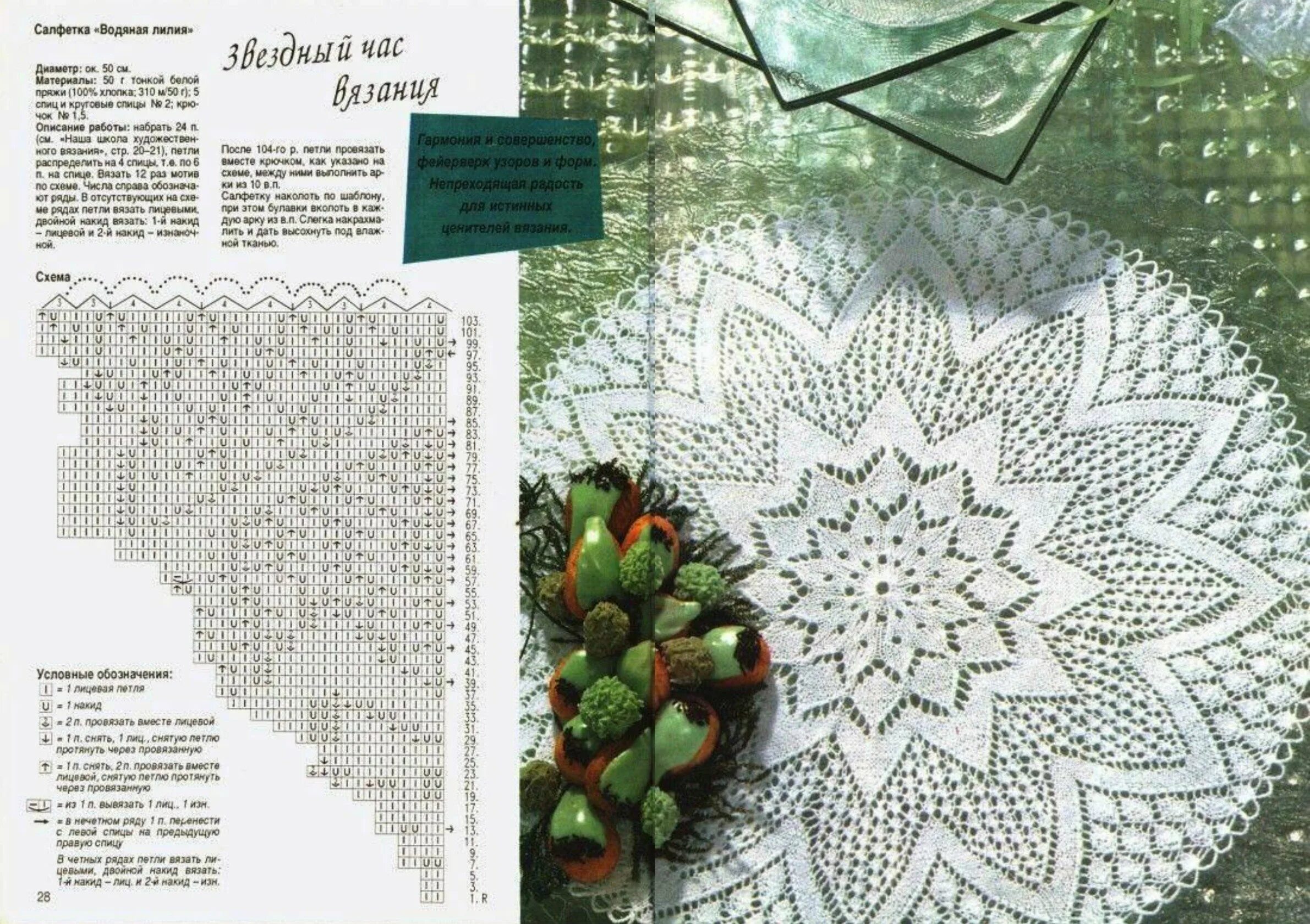 Салфетки спицами для начинающих со схемами простые. Салфетки и скатерти вязаные спицами схемы. Салфетка вязаная спицами схема с описанием. Схемы герберта ниблинга схемы. Схема скатерти спицами.