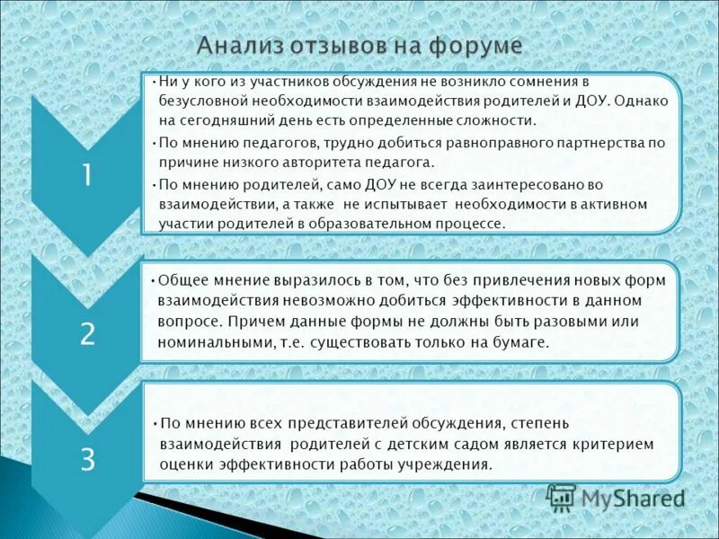Лот это на бирже. Напиши программу анализирующую отзыв клиента. Напиши программу анализирующую отзыв клиента. Отзывы пользователей. Анализ вебинара.
