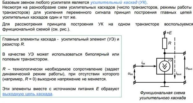Картинки НАЧАЛЬНАЯ РАБОЧАЯ ТОЧКА