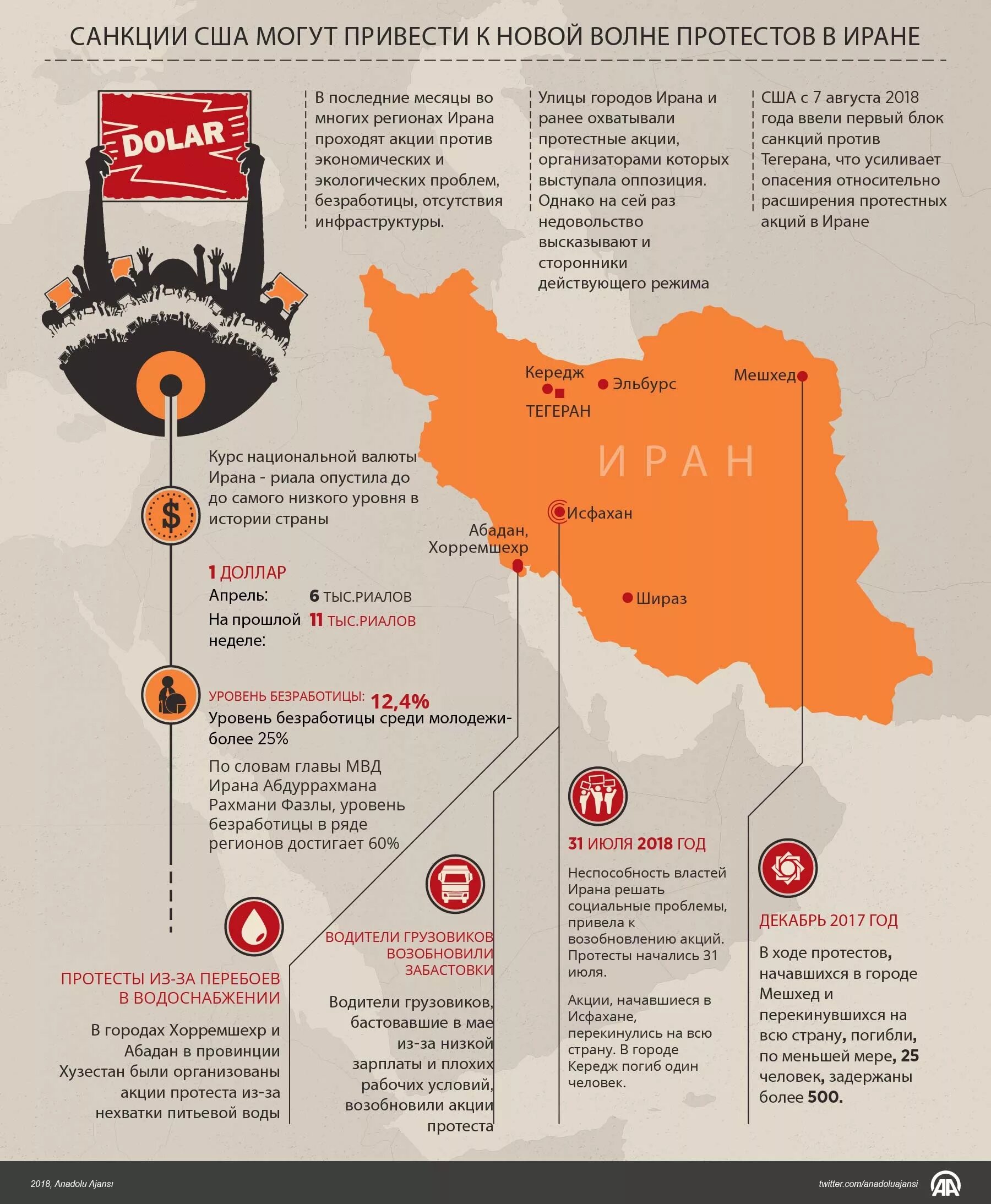 Иран какие санкции. Санкции против ирана инфографика. санкции инфографика. иран инфографика. карта протестов в иране.