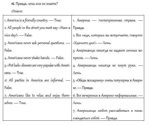 Правда ложь на английском