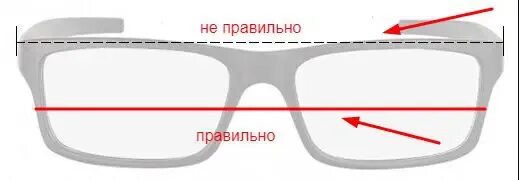 Какая защита должна быть у очков. Ширина оправы очков. Как правильно подобрать размер очков. Измерить ширину оправы. Размеры оправы для очков.