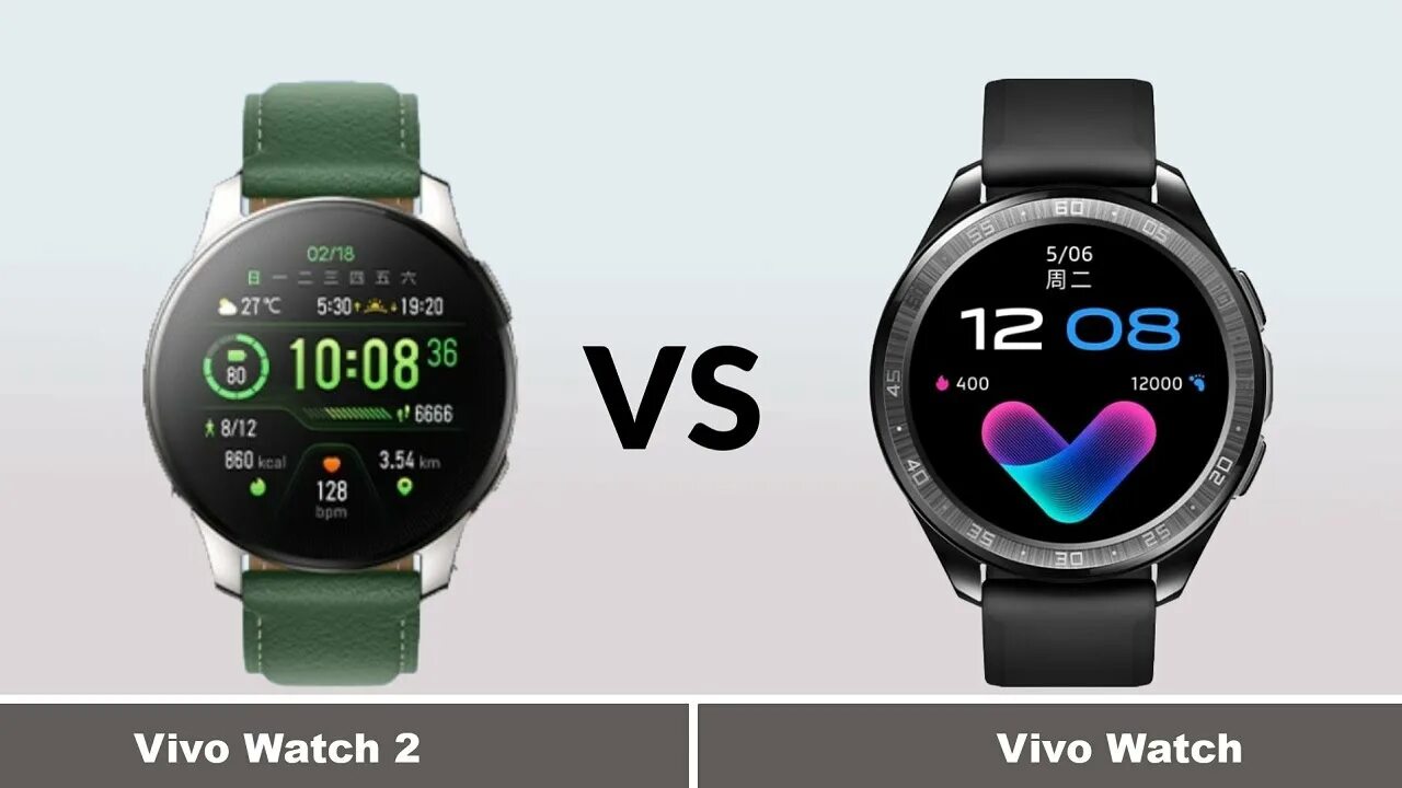 Часы виво. Vivo watch 2 4pda. Vivo watch 2. Купить в магазине зарядное устройство для смарт часов vivo watch generation 2. Vivo watch generation 2.